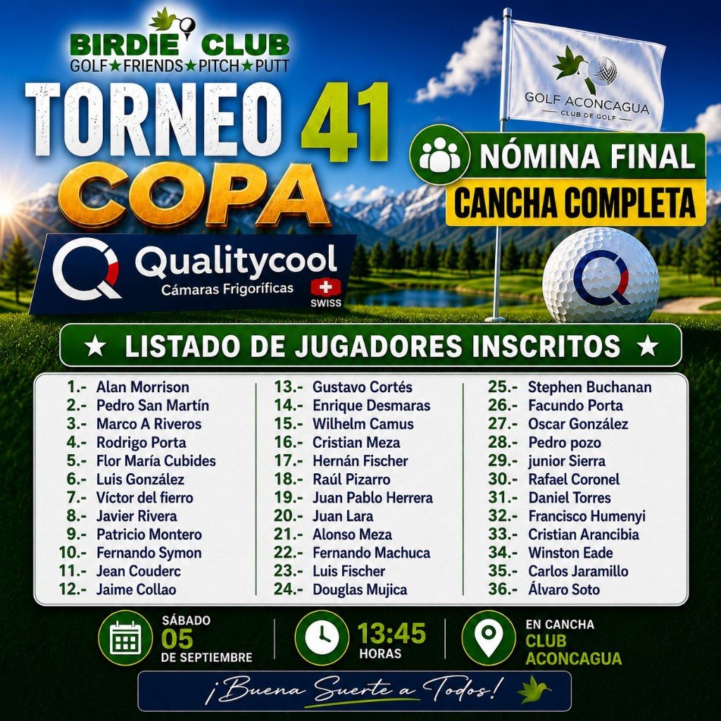 Nómina final · Copa Qualitycool