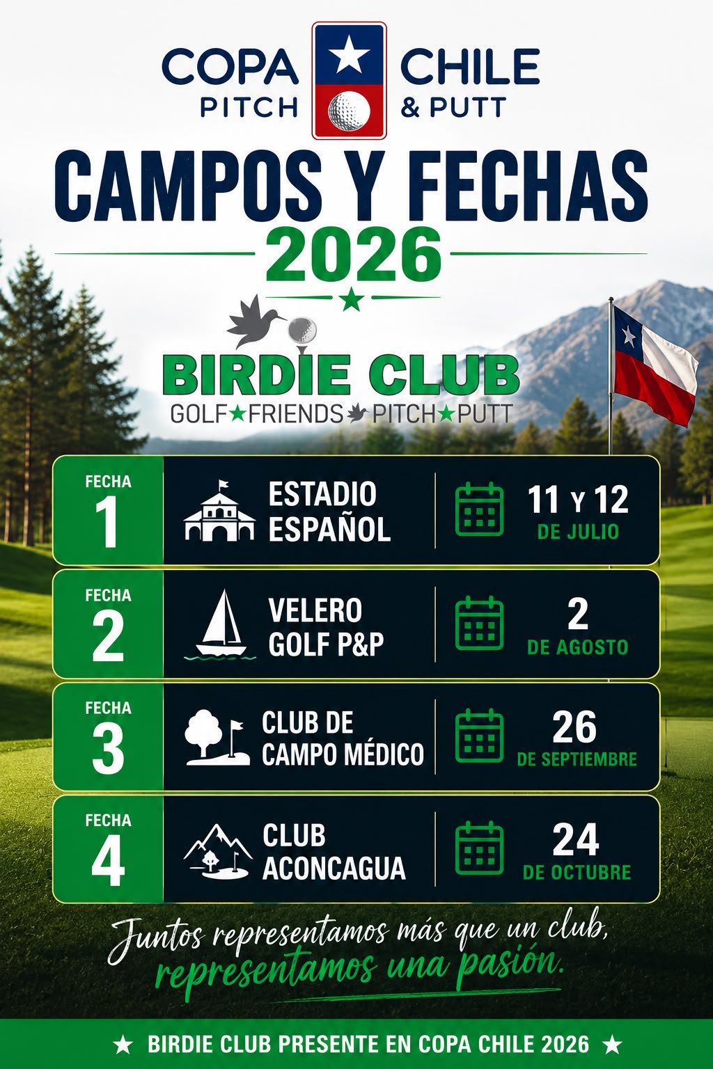 Campos y fechas