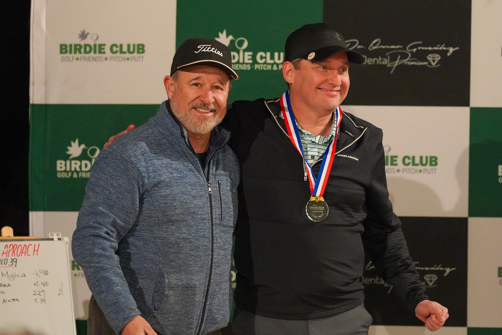 Torneo 39 - Birdie Club