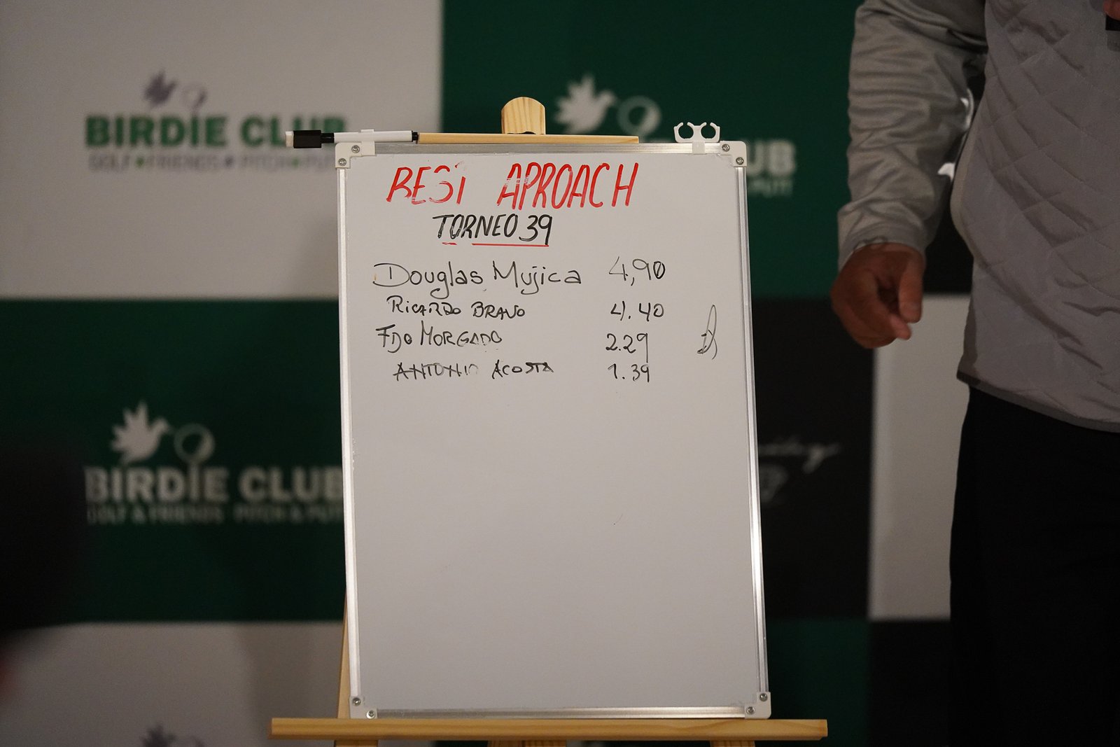 Torneo 39 - Birdie Club